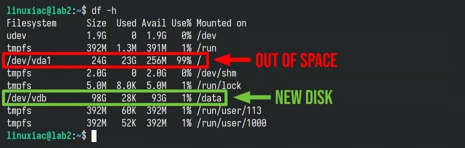 如何修改Docker默认数据目录