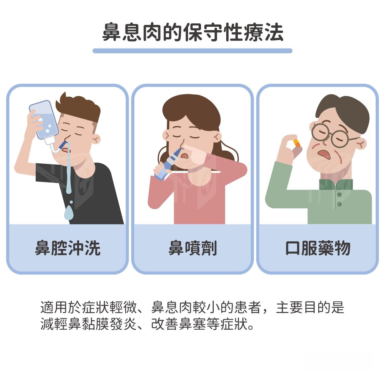 鼻息肉会自己好吗？症状、原因、手术、怎么改善