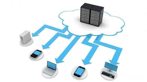 企业网为什么要划分VLAN？
