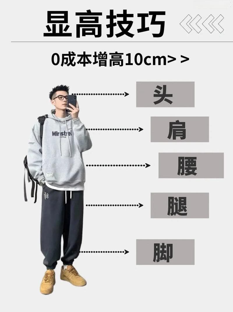 提升男生穿搭层次感的实用技巧