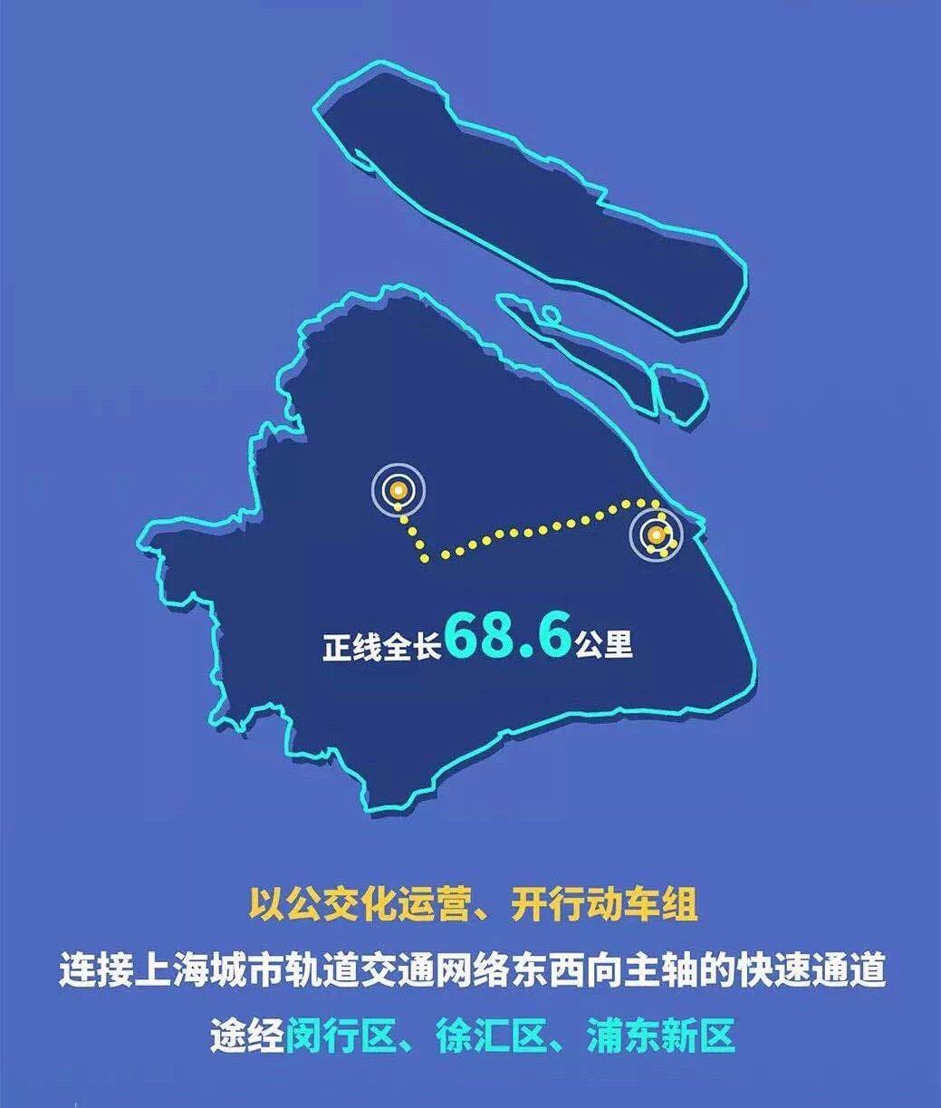 上海市域铁路机场联络线最新进展：9个站点、68.6公里，2024年建成投运