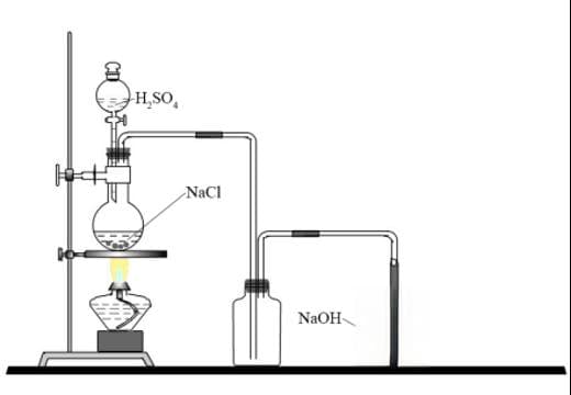 氯化氢：从基础性质到工业应用的全面解析