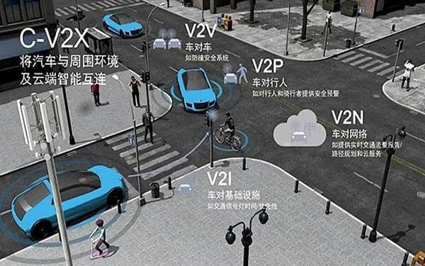 从V2V到V2I：车联网技术应用场景与关键技术解析