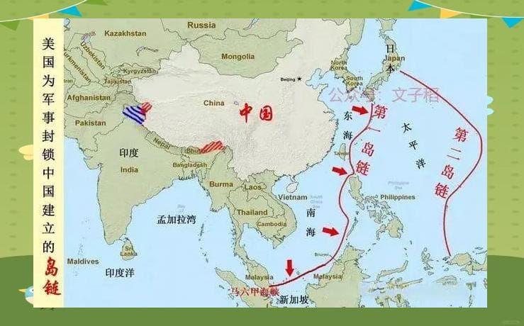什么是第一岛链、第二岛链和第三岛链？