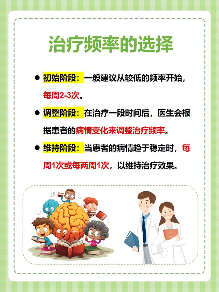经颅磁治疗新解：一周几次，让疗效显著！
