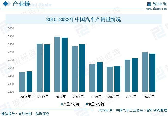 中国有色金属行业发展现状：行业环保要求提升，淘汰落后产能步伐将不断加快
