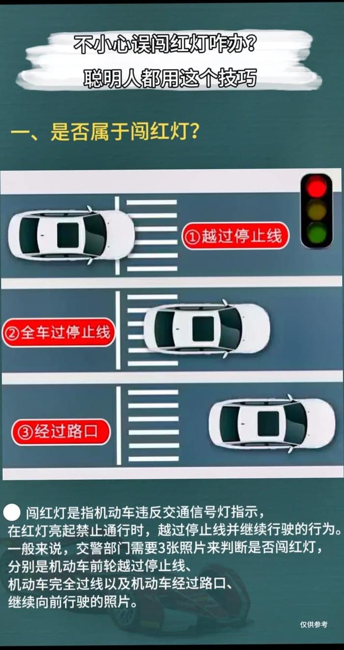 红绿灯路口通行规则详解：从基础认知到实际操作指南
