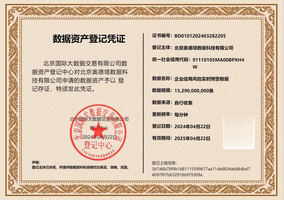 解读《数据资产化实践指南》，企业数据资产化可行路径的14个步骤（下篇）