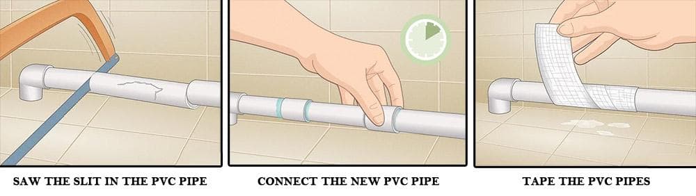 如何固定和修理泄漏的 PVC 管