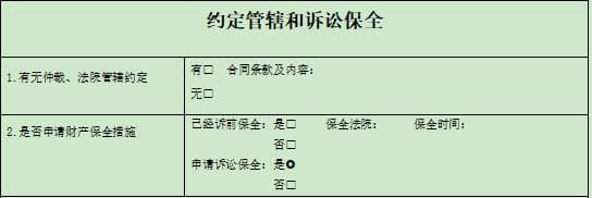 起诉状、答辩状不会写？没关系，有“要素式”示范文本在！
