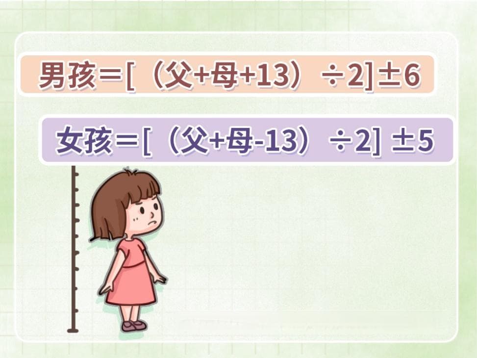 探索孩子身高发展的奥秘：科学预测与影响因素解析