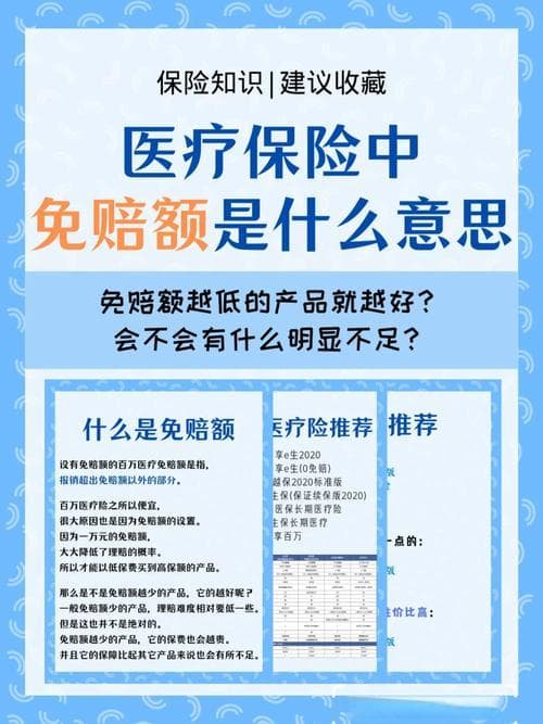 保险小知识第97条，了解保险合同中的免赔额