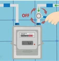 燃气表、燃气具、燃气设备寿命多少年？如果不及时更换，可能会产生严重的安全隐患