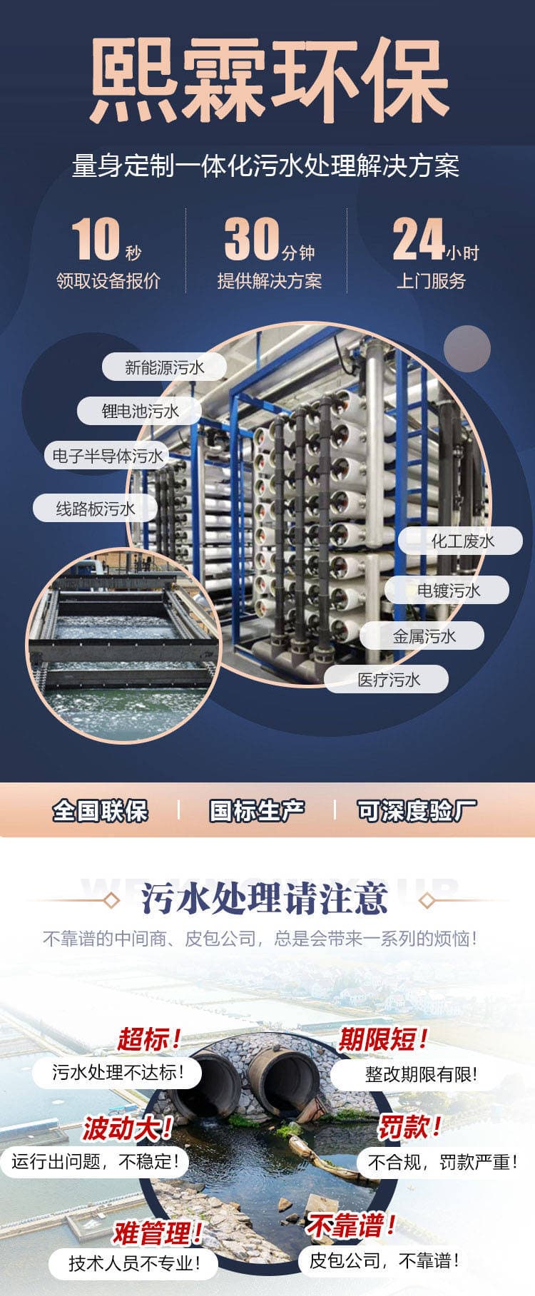 含锌废水处理方法|含锌废水循环回用工艺