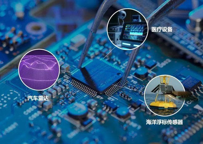 国产之光！国产DSP数字信号处理器CLM320VC5402引领自动化新变革