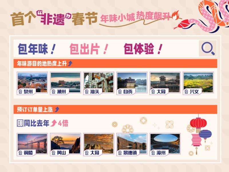 长沙圈粉海外游客，入境游订单量增长98%