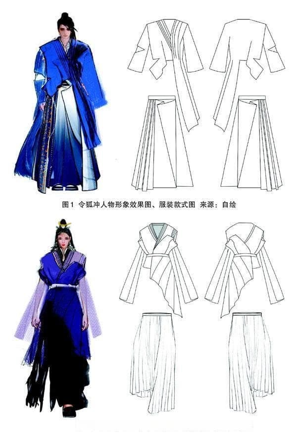 武侠电影中的人物形象创新设计构思