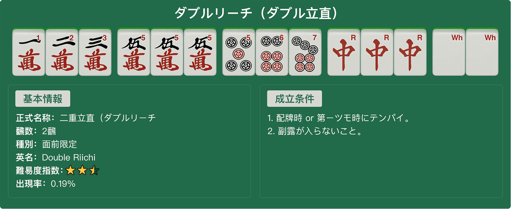 日本麻将进阶技巧：两立直的玩法与策略