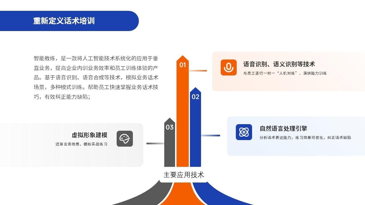 员工节能意识培训内容：提升员工节能意识的有效方法