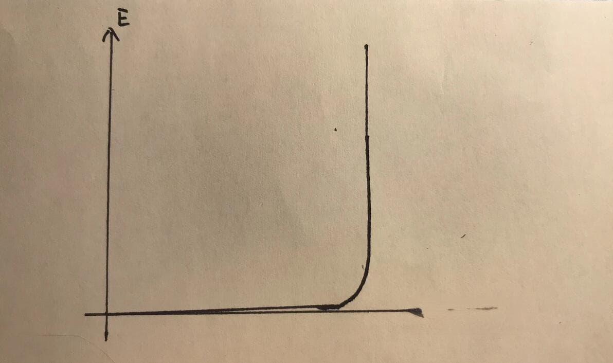 为什么任何具有质量的物体都不能达到或超越光速？