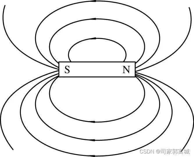 电磁感应到电能存储：电感器的工作原理与应用
