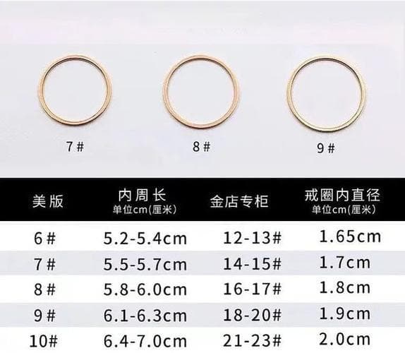 戒指尺寸对照表：完美契合的艺术