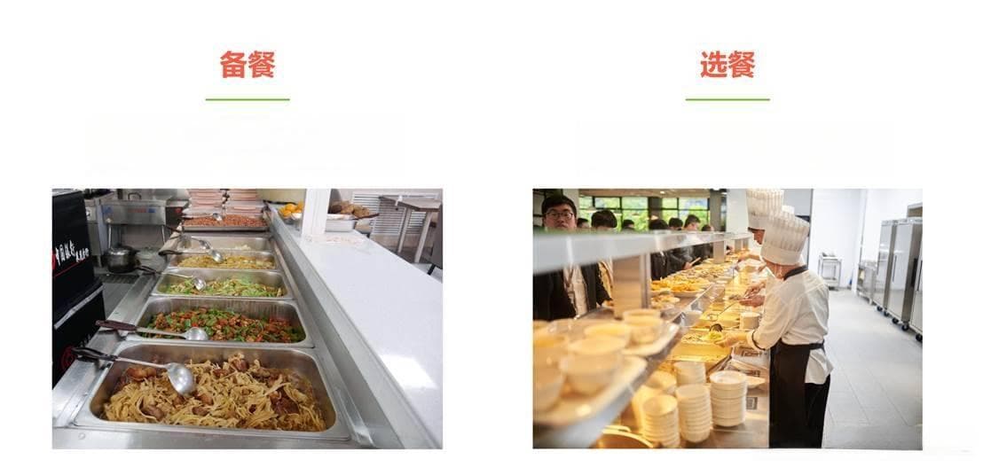 智慧食堂：构建高校节约型餐饮新模式
