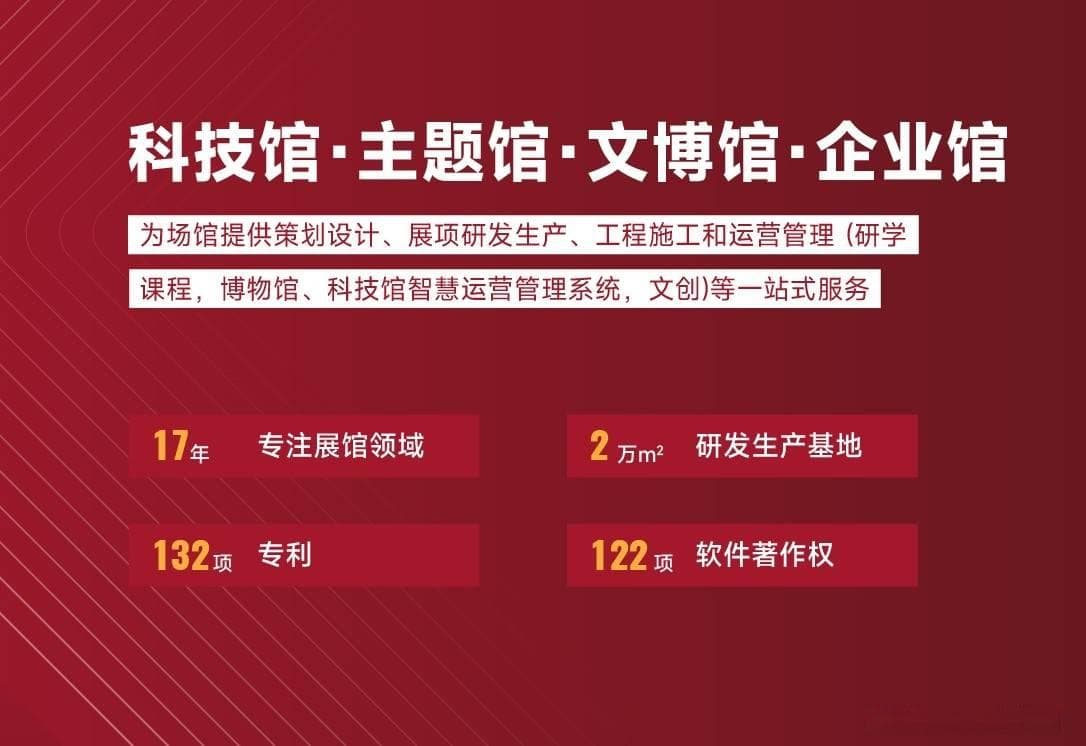 校园科技馆设计全攻略：科技助力教育，打造互动学习的新时代