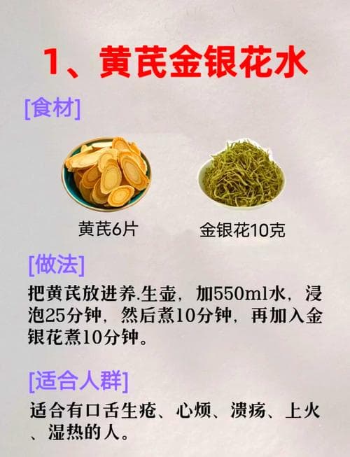 使用黄芪治疗痔疮的详细指南及注意事项