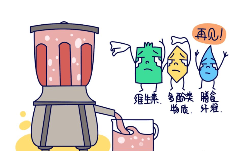 果汁能不能代替吃水果？制作水果动画来科普会更好