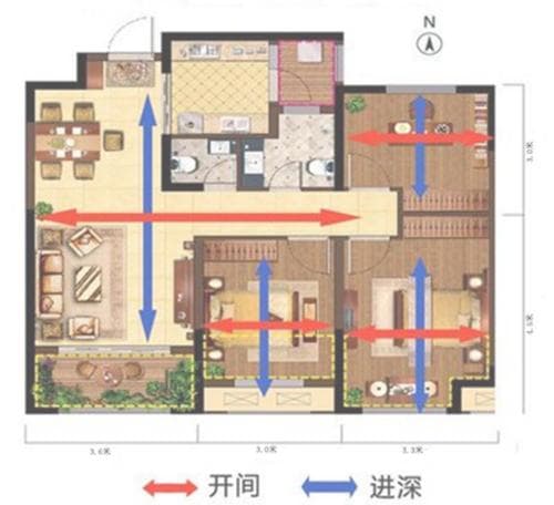 建筑设计中开间与进深的关系探讨