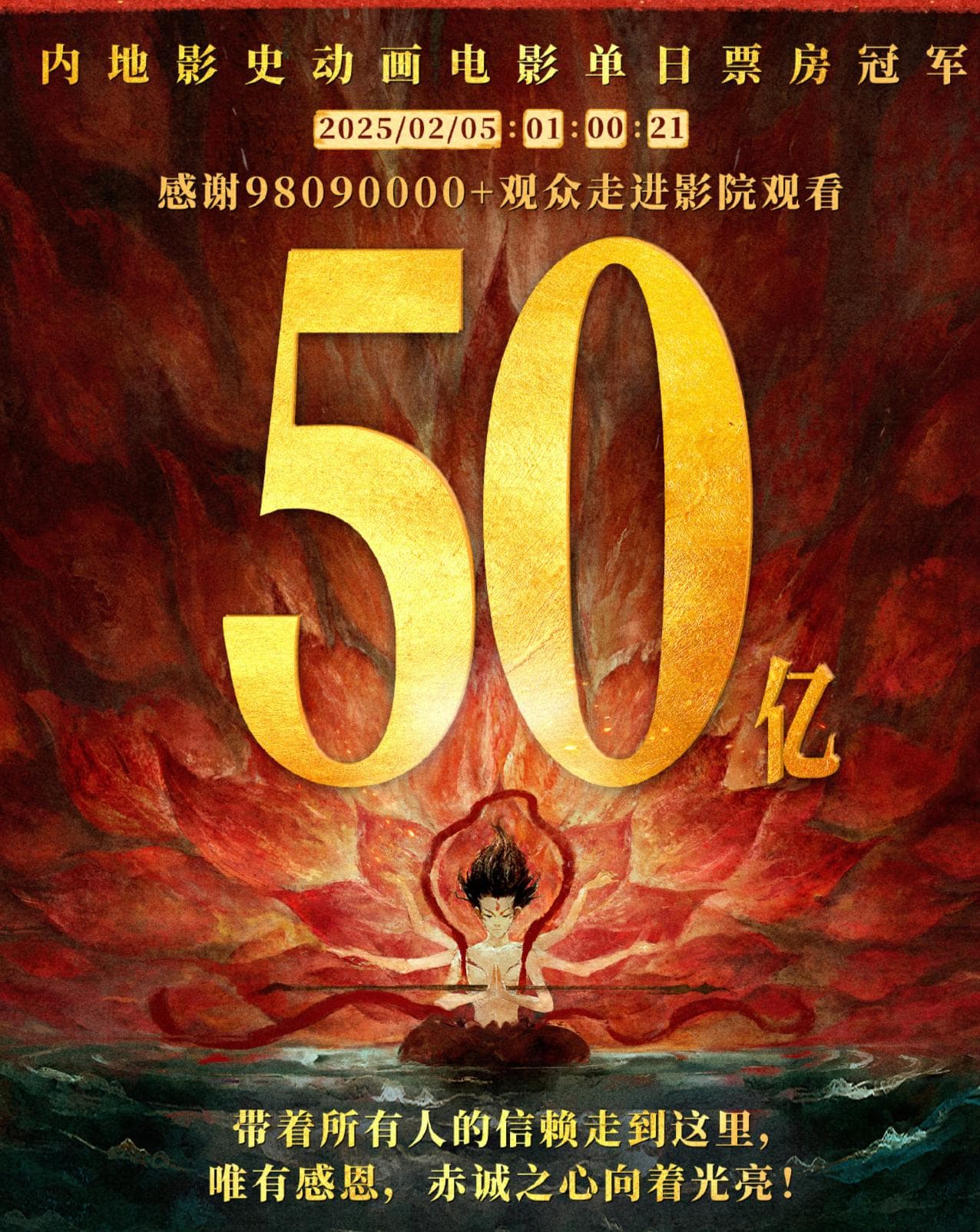 “史上最强”春节档票房大战落幕，《哪吒2》票房破50亿，光线传媒成最大赢家