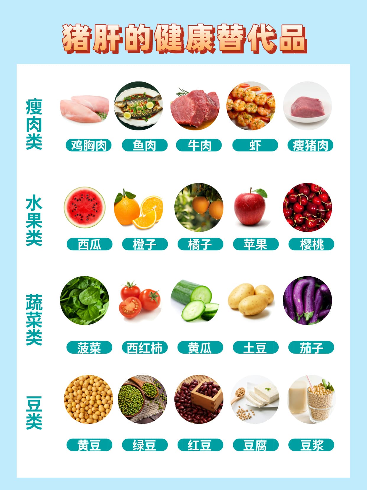 关注健康：解析猪肝的食用注意事项与替代选择