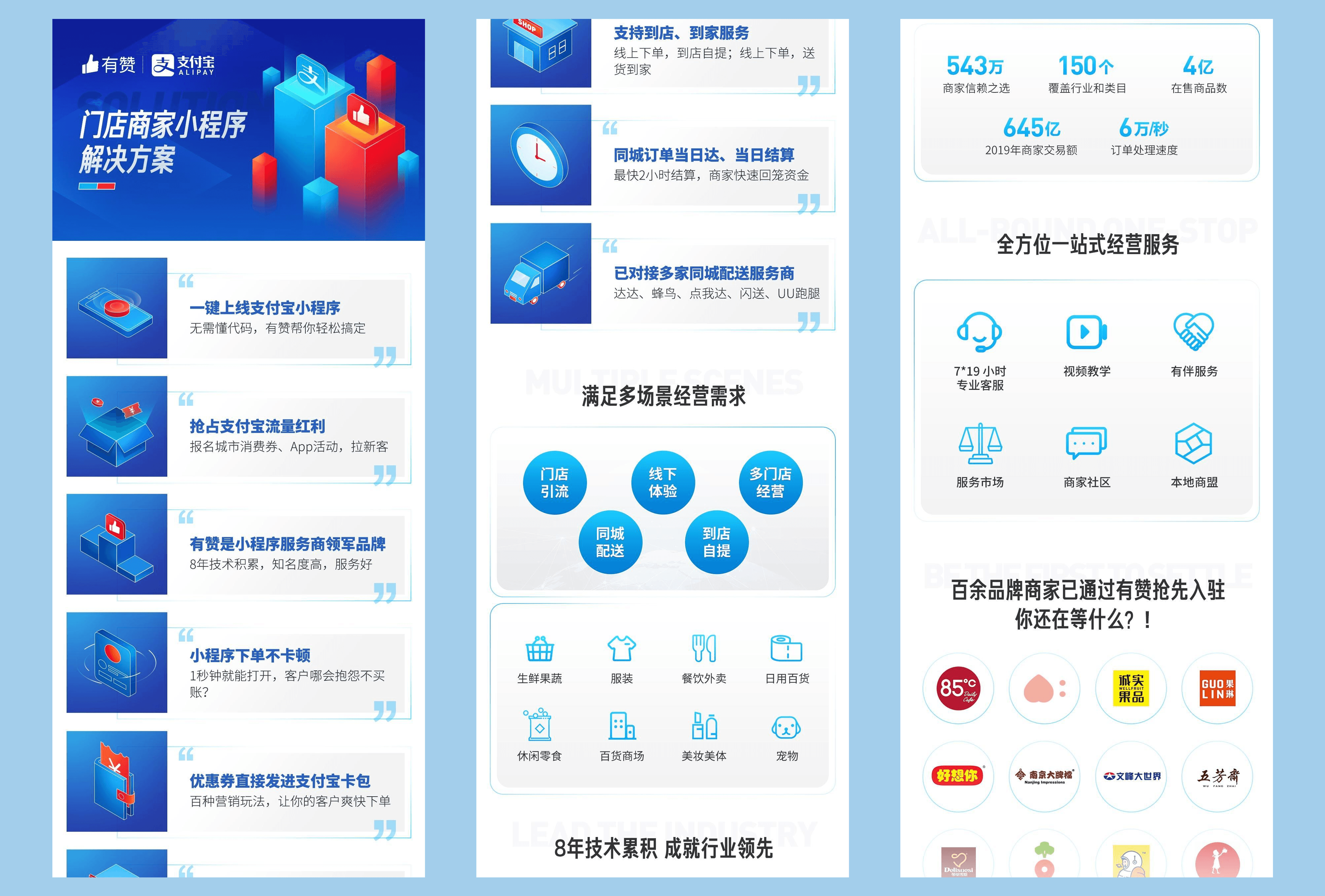 如何规划产品详情页面？
