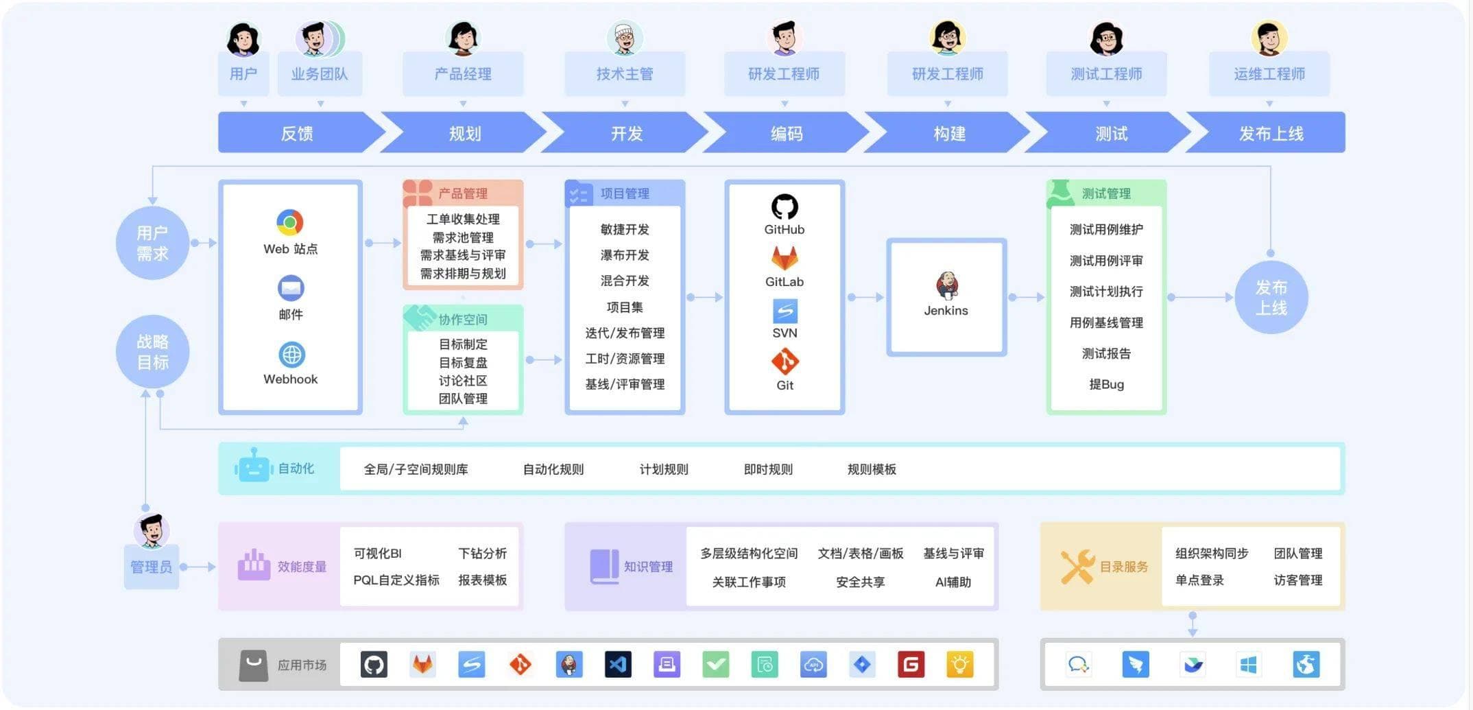必读：10款科研项目经费管理系统深度对比分析