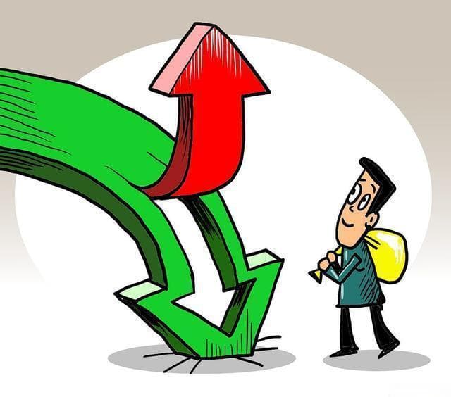 读懂OBV指标：股市交易中的能量潮分析