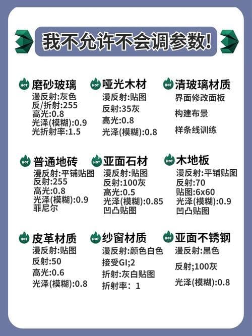 3DMax中瓷砖材质调的参数？