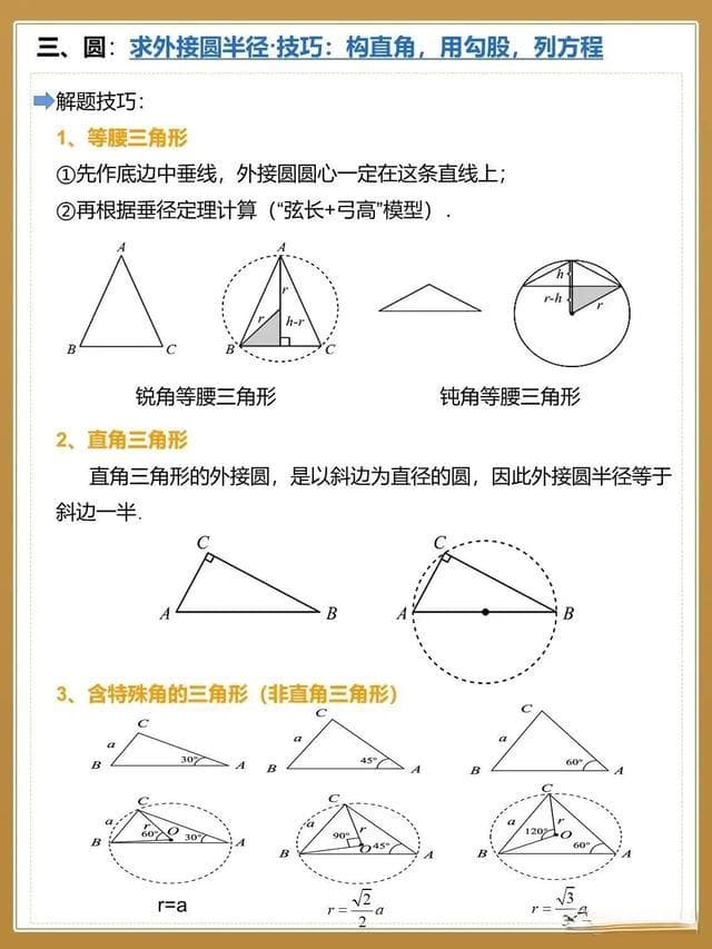 一文掌握初中几何核心技巧：折叠、乘积、最值、三角函数