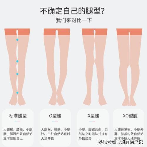 “腿型”一般分为这4种！选择适合自己的裤子，你也可以是腿精