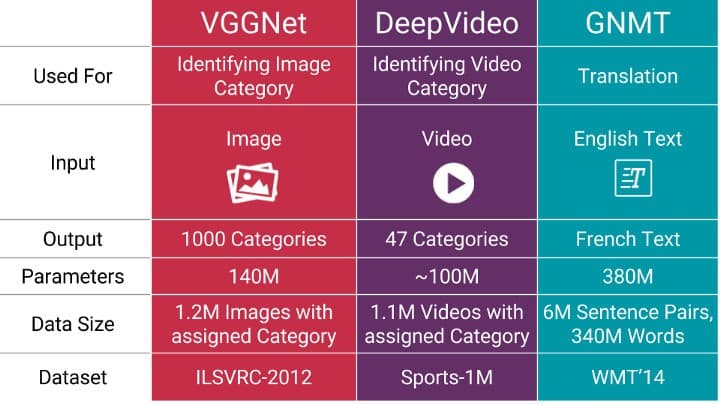 迁移学习：人工智能领域的知识迁移革命