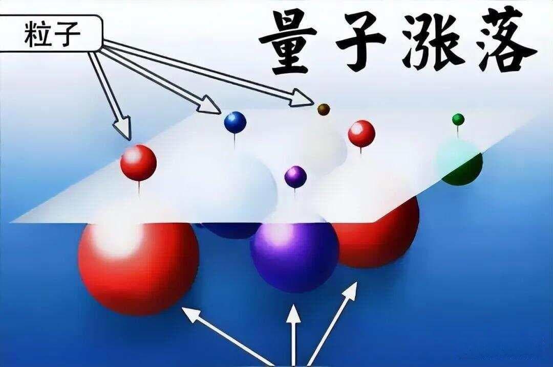 真空并非“一无所有”，其蕴含的能量超乎想象