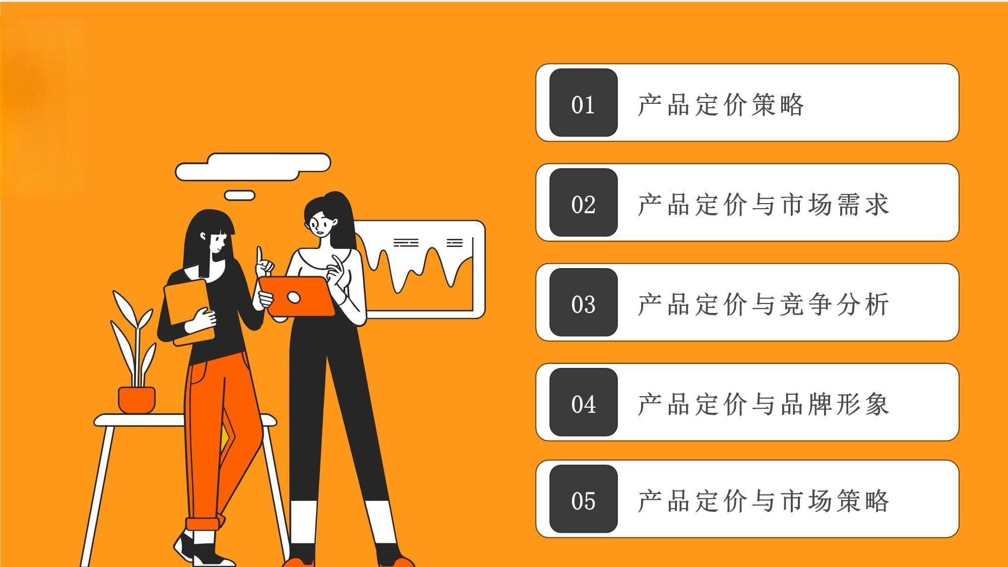 产品定价与竞争力分析