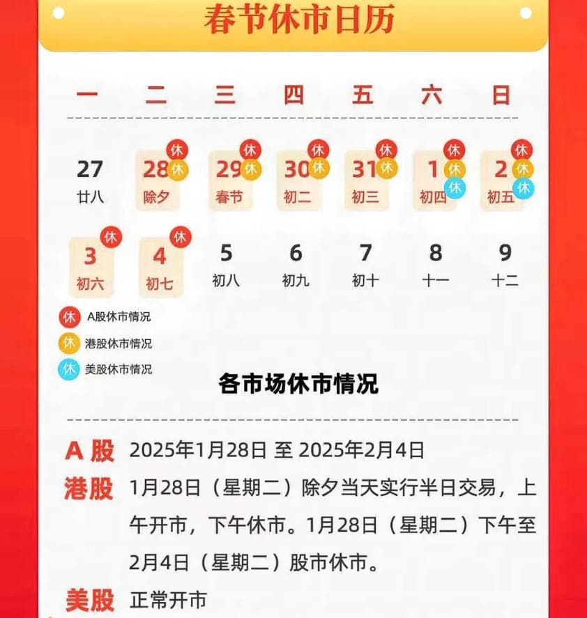 春节期间 影响A股的几件大事！