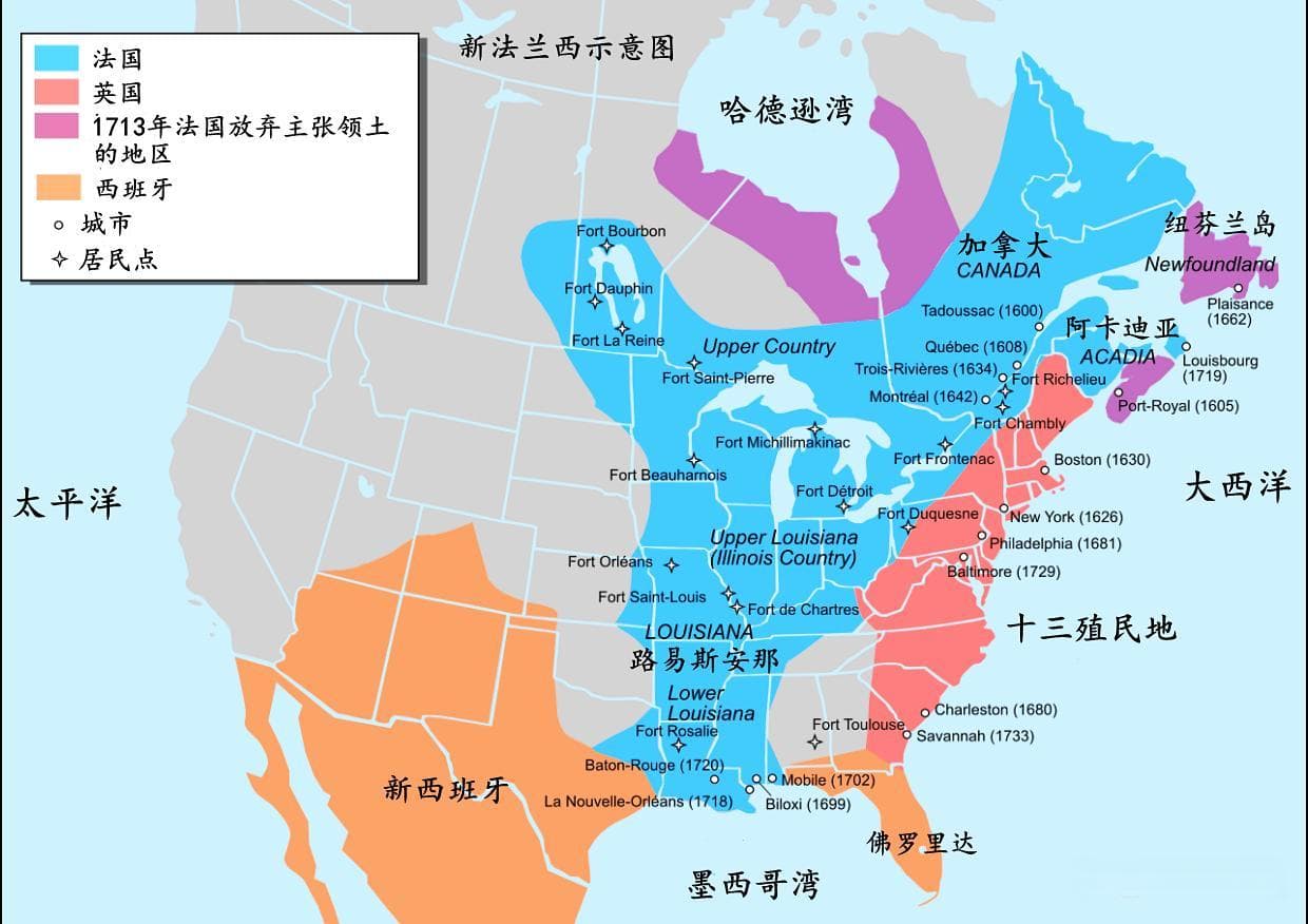 帝国之道：西葡、英法与美国殖民方式的异同