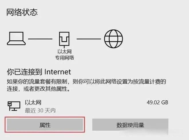 网络延迟高怎么办？六大实用解决方案帮你轻松应对