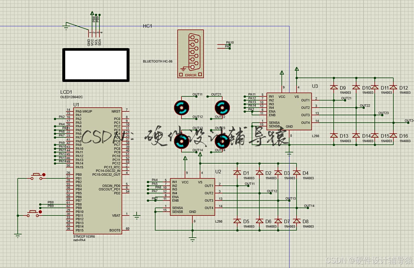基于STM32单片机的蓝牙遥控小车设计