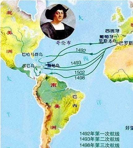 揭秘哥伦布发现的新大陆：历史与知识的深度探索