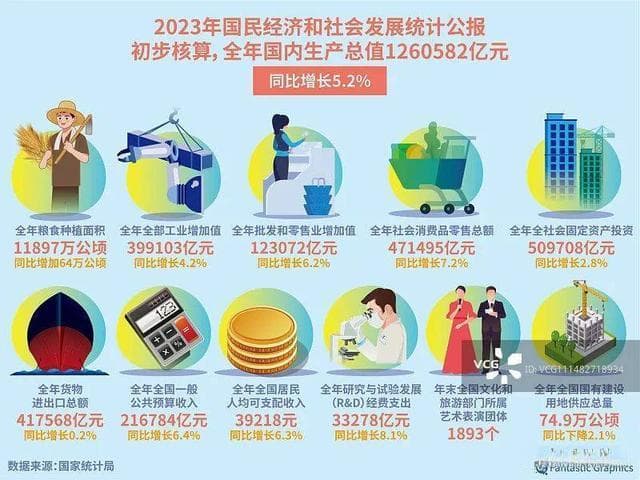 30年巨变：从被质疑到崛起，中国经济的辉煌转型之路