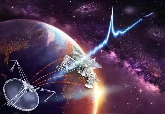 深层解读：人类发现外星人的可能性有多大？