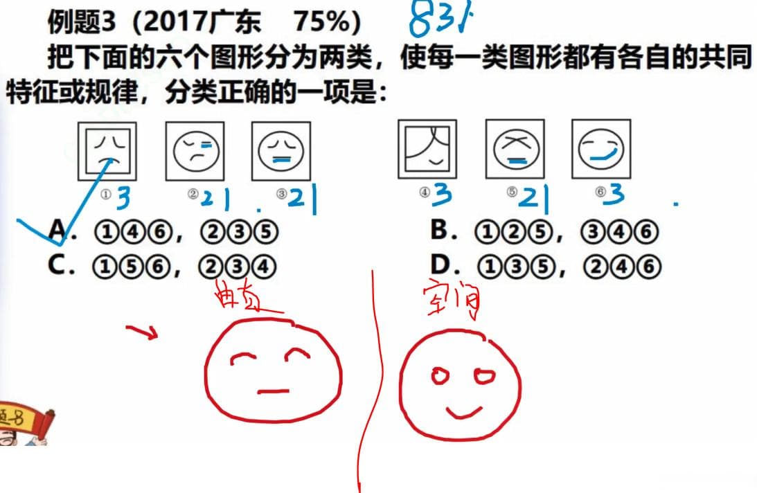 【图形推理】常考规律